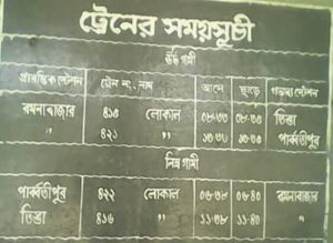 Schedule of Train